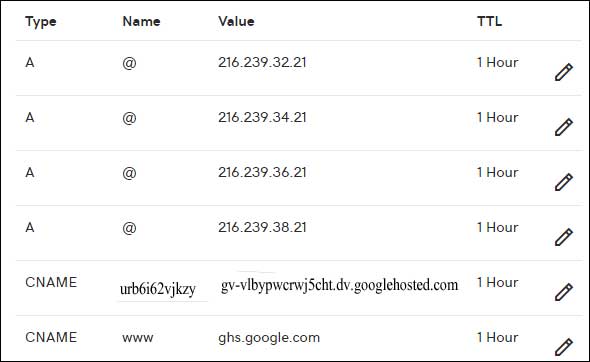 How To Setup Custom Domain For Blogger How To Setup Custom Domain For Blogger
