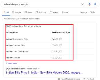 How to optimize for Google featured snippets Google feature snippet table feature snippet