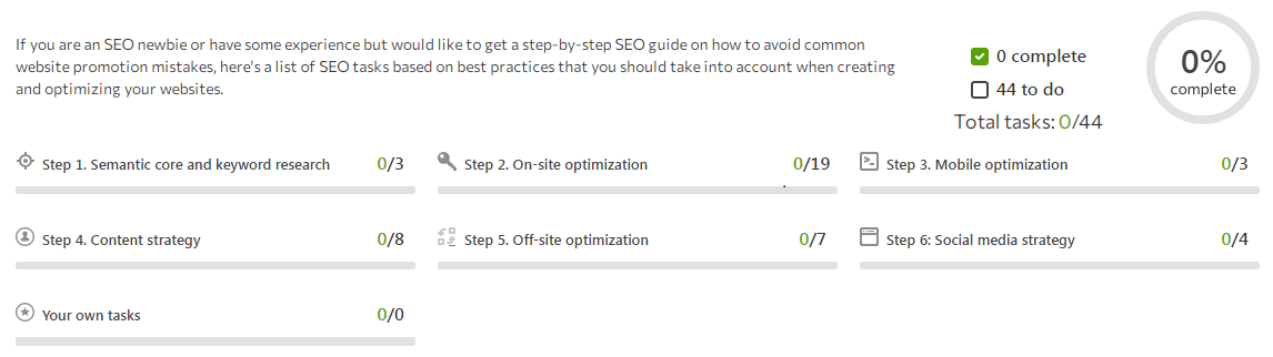 SE Ranking Review: 100% Accurate Keyword Rank Tracker website audit in se ranking